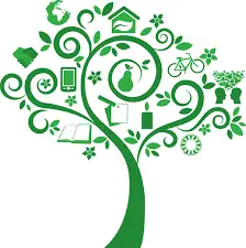 15 0.wellbeing tree 2.png